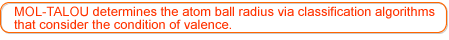 MOL-TALOU determines the atom ball radius via classification algorithms that consider the condition of valence.